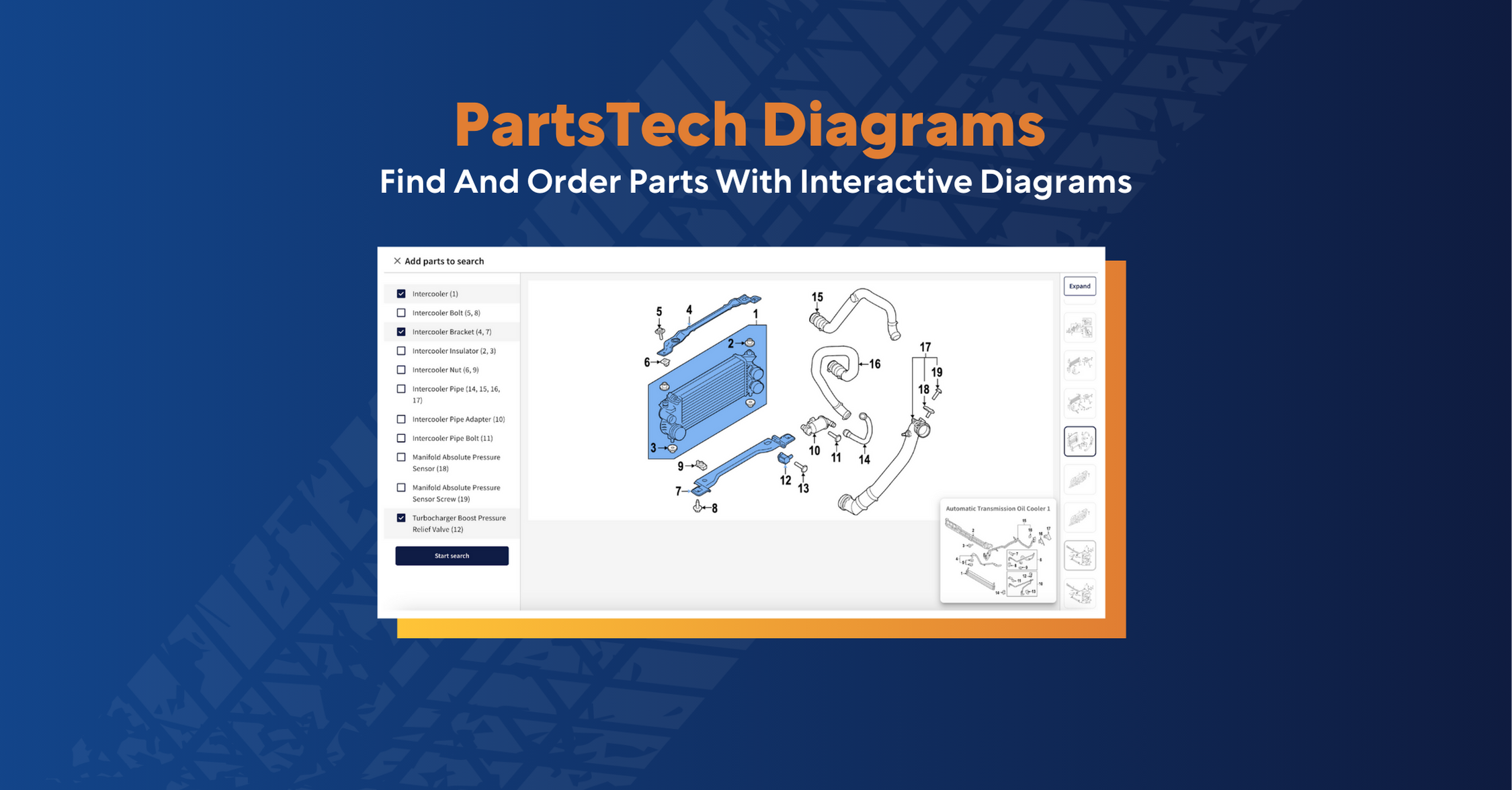 Interactive Full-Vehicle Diagrams – Find And Order Parts Fast